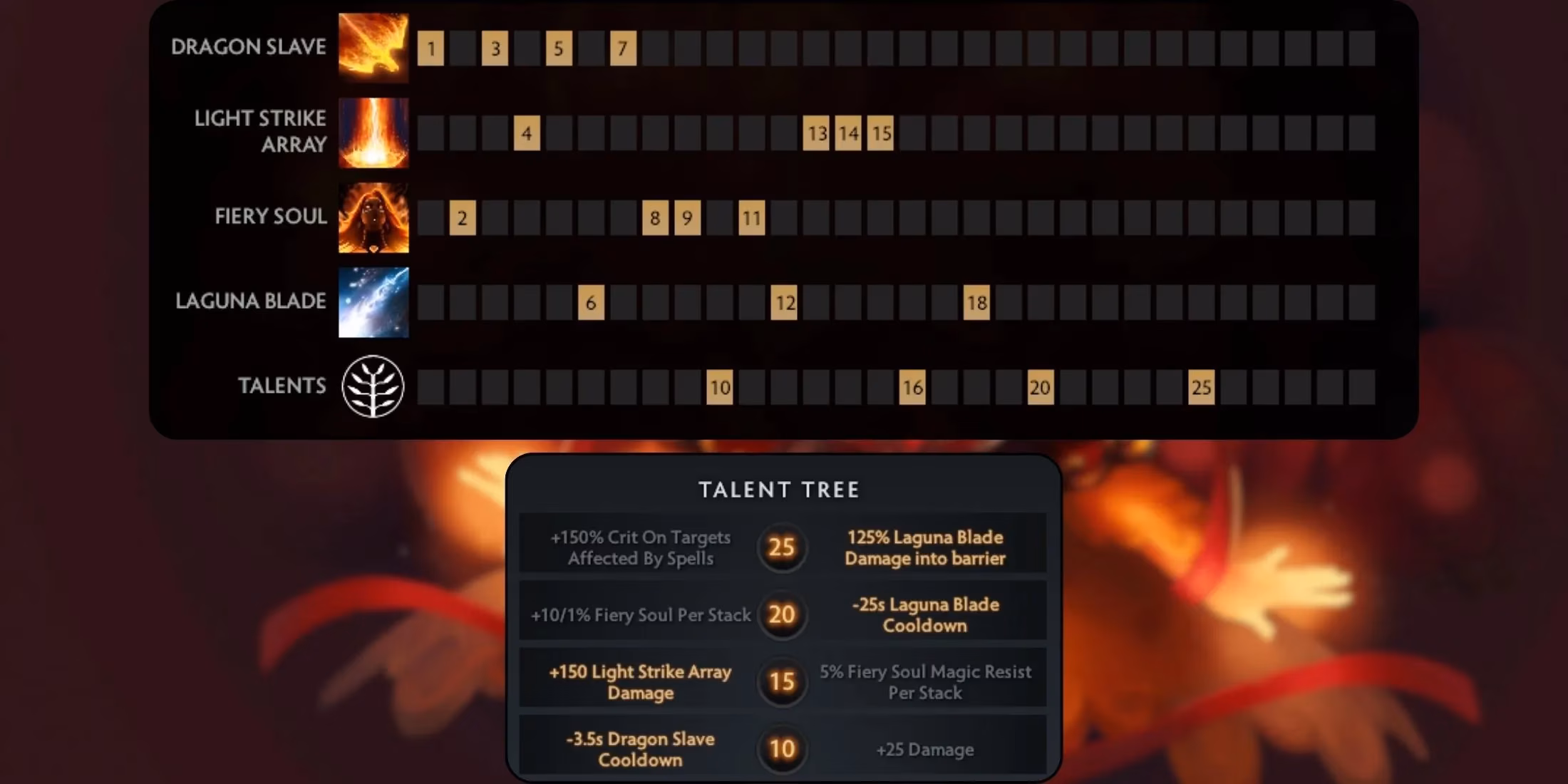 mastering-lina-in-dota-2-ultimate-mage-carry-guide-image-1
