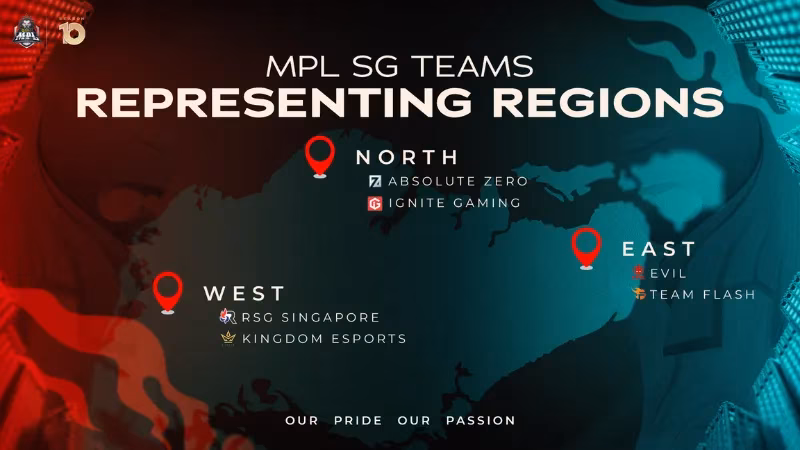 mpl-singapore-season-10-a-decade-of-local-mlbb-glory-image-2