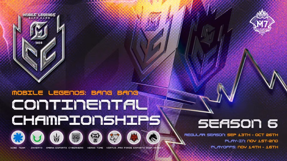 mlbb-continental-championship-season-6-eeca-s-rise-to-global-contention-image-0
